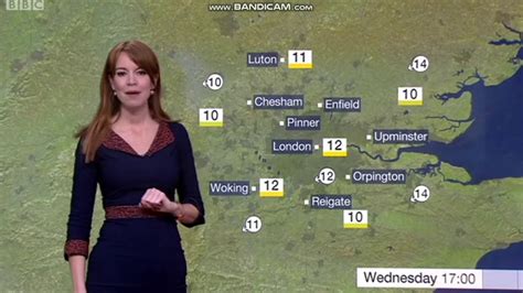 4 positive. . List of weather presenters bbc
